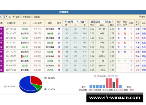 必发365官网福莱堡斩落勒沃库森，德甲积分榜逆袭飙升 - 副本