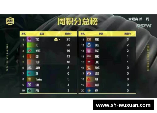 必发365官网勇士用4换1完成大交易，豪取超级巨星，冲击冠军宝座 - 副本