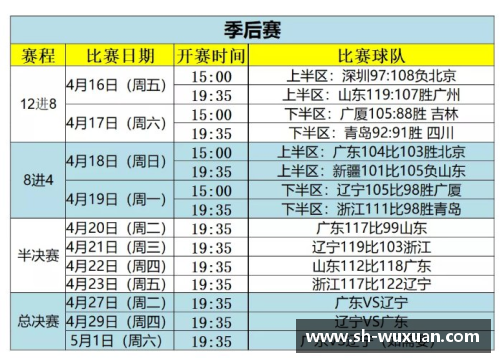必发365官网CBA官方发布2024-2025赛季开赛时间表，揭晓全新赛程安排